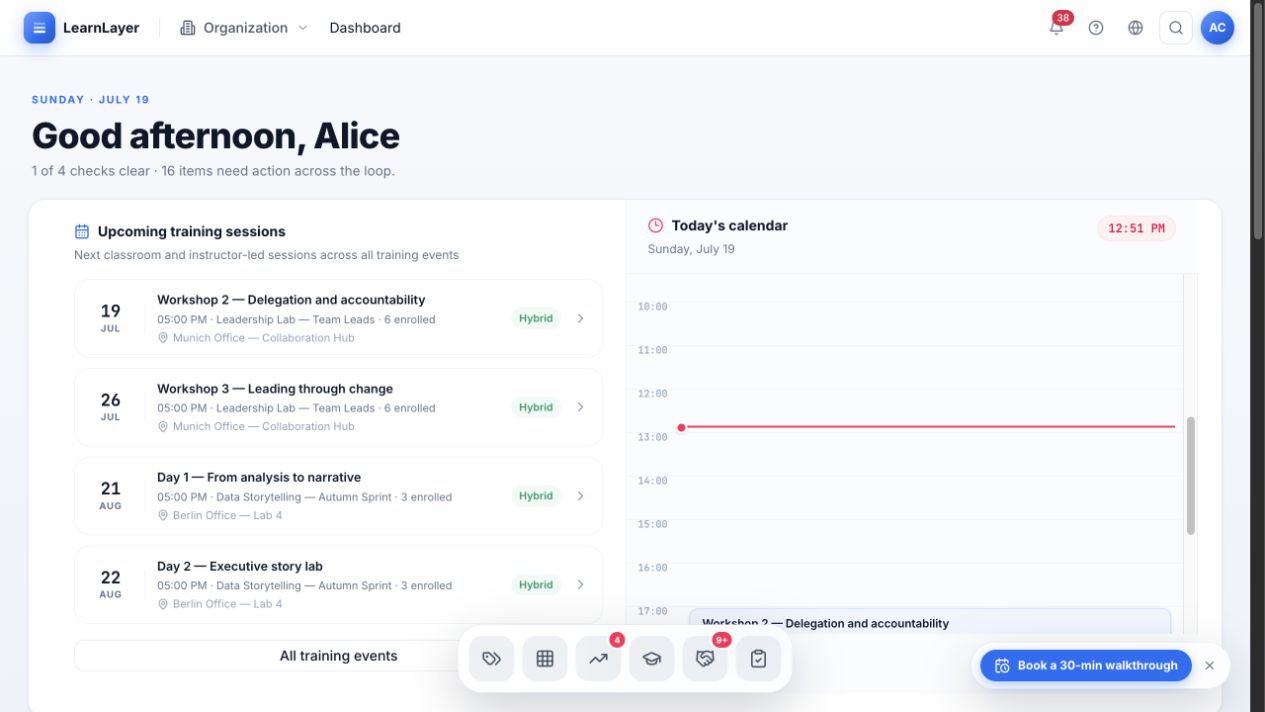 LearnLayer Workforce dashboard