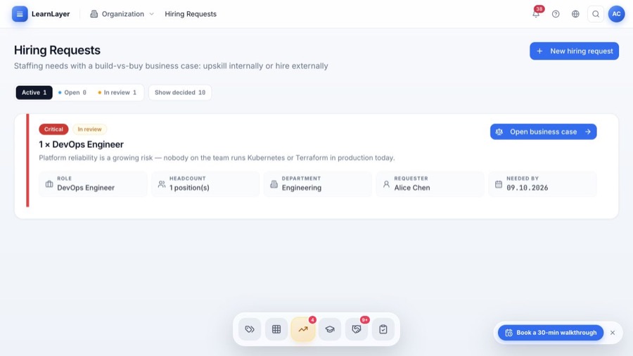LearnLayer Workforce planning