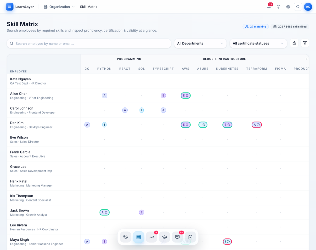 LearnLayer Skills intelligence